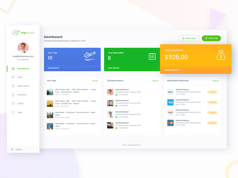 Gestion Réservation